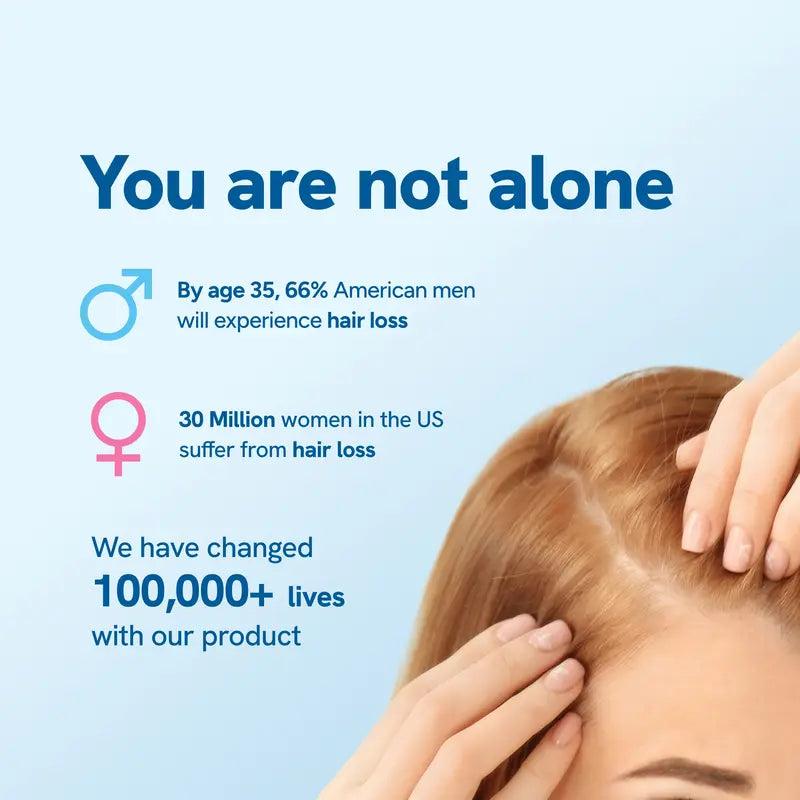 Nuvira™ Hair Growth Roll-on Serum