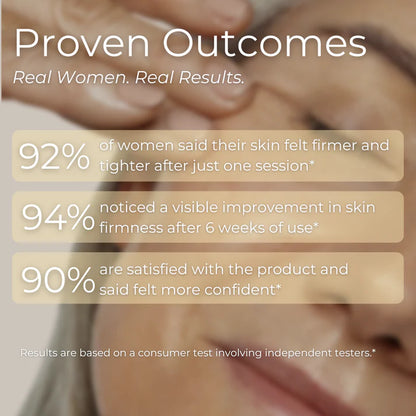 Nuvira™ EMS Beauty Device